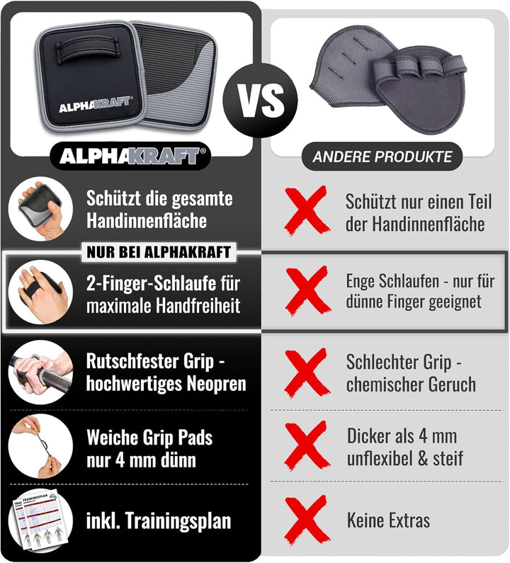 ALPHAKRAFT® Griffpolster Kraftsport [1 Paar] | Griffpads Krafttraining & Grip Pads Gym | rutschfeste
