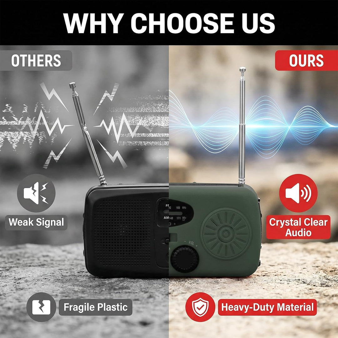 Notfallradio mit Kurbel und Solar, Tragbare Kurbelradio mit LED-Taschenlampe, AM/FM Empfang, SOS-Ala