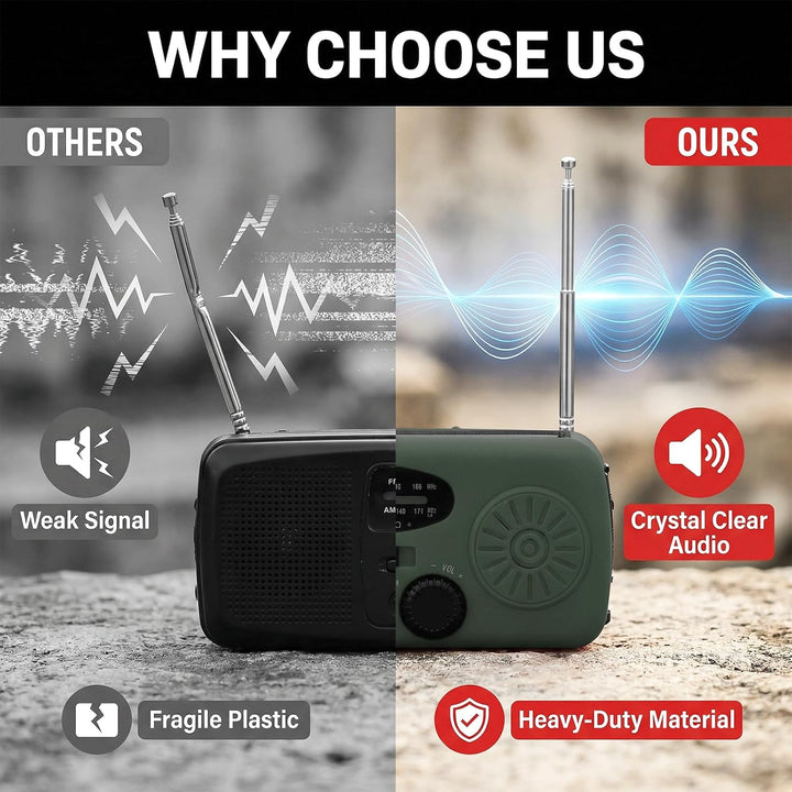 Notfallradio mit Kurbel und Solar, Tragbare Kurbelradio mit LED-Taschenlampe, AM/FM Empfang, SOS-Ala