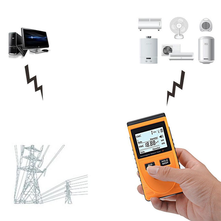 RGBS EMF-Messgerät, elektromagnetischer Feld-Strahlungsmelder, Handgerät, klein, digital, LCD-EMF-De
