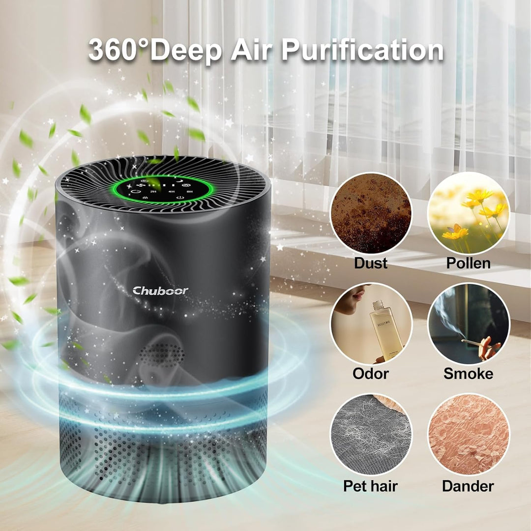 Luftreiniger Allergiker, HEPA Luftfilter gegen Schimmel, Staub und Tierhaare bis zu 0,3 µm 240m³/h C