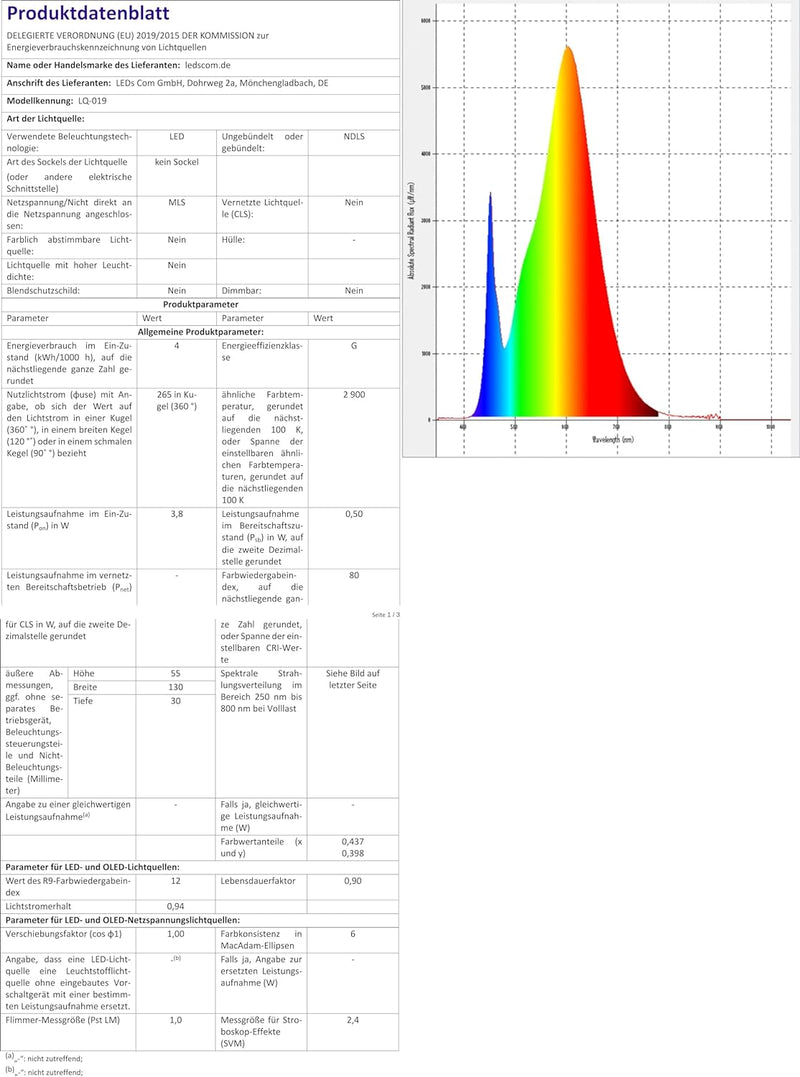 ledscom.de LED Wand-Lampe/Treppenlicht SEGIN für aussen, IP54, flach, Downlight, schwarz matt, eckig