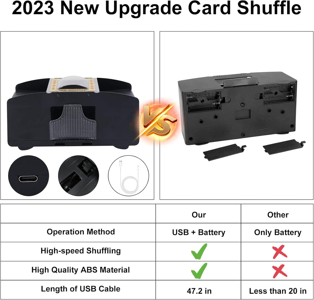 Ni-SHEN automatischer Kartenmischer für 2 Decks, USB-/batteriebetrieben, elektrischer Kartenmischer