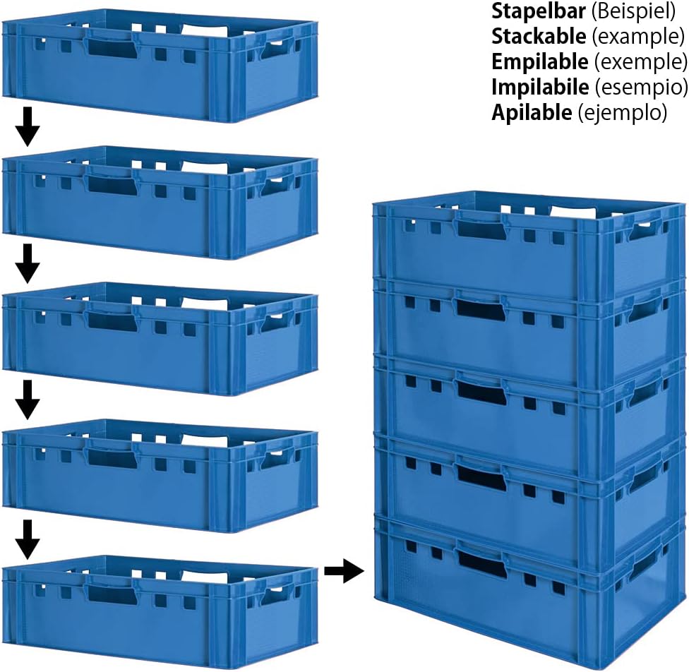 Fleischkiste E2 Fleischkiste Blau Fleischerkiste Fleischkisten Kiste Fleischkiste Eurobox Lebensmitt