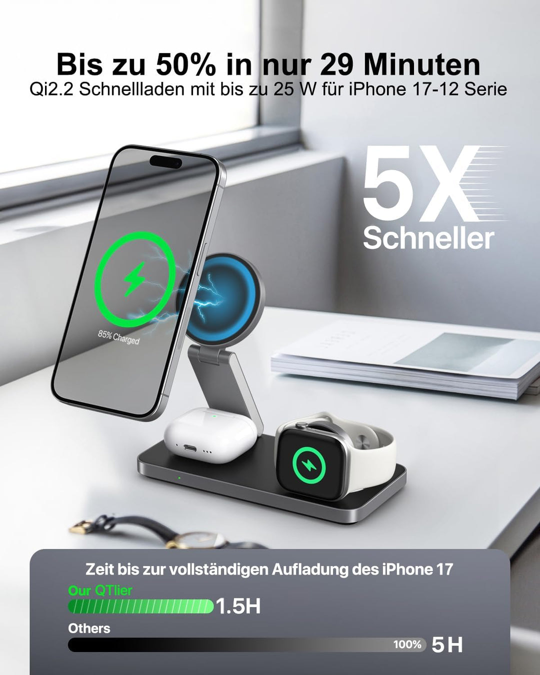 3 in 1 Ladestation mit Qi2.2 25W, Ladestation Apple Watch und iPhone Kompatibel mit Magsafe Ladestat