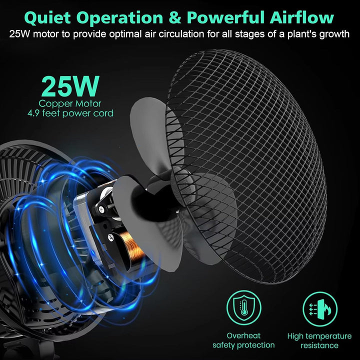 Oszillierender Clip Ventilator für Growzelt Growbox 24W Grow Lüfter Ventilator, 2 Geschwindigkeitsst