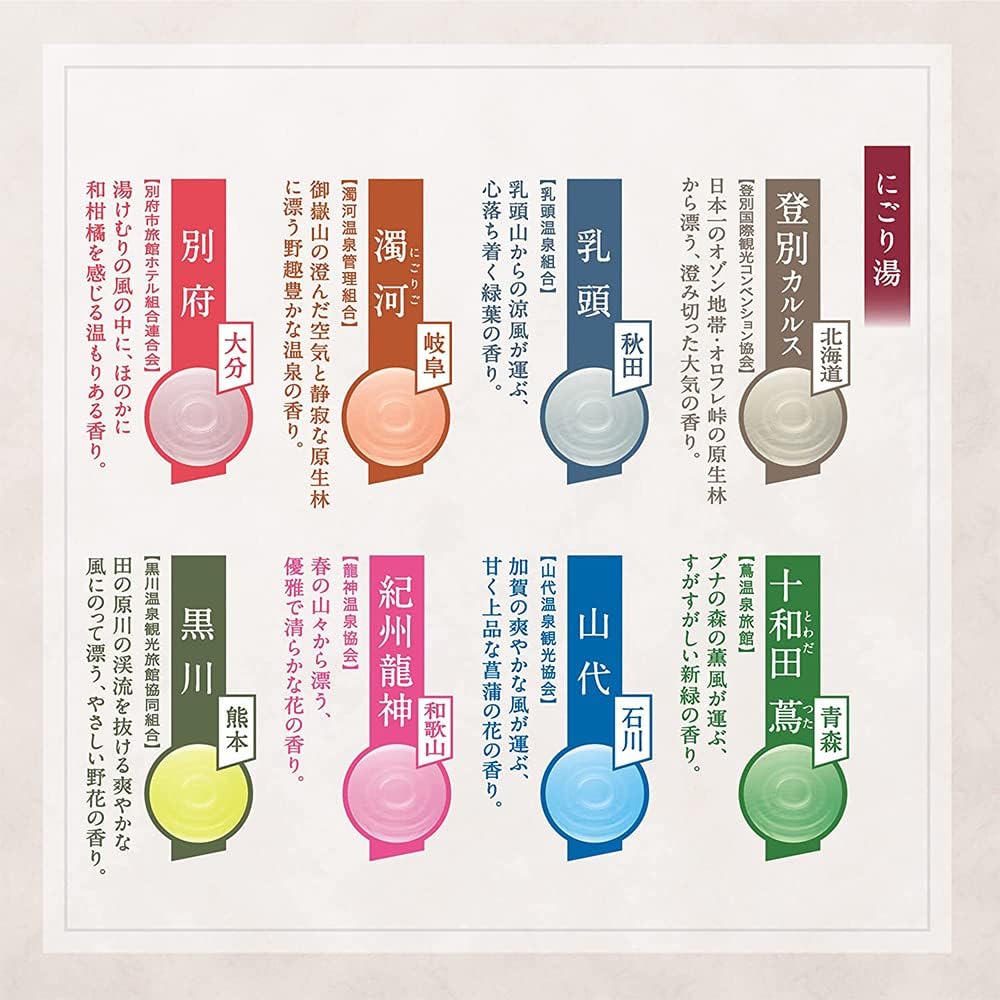 Bathclin Nihon no Meito Japanese Hot Spring Bath Salts 8 Scents x 14 Packs - Nogoriyu - Blotting Pap
