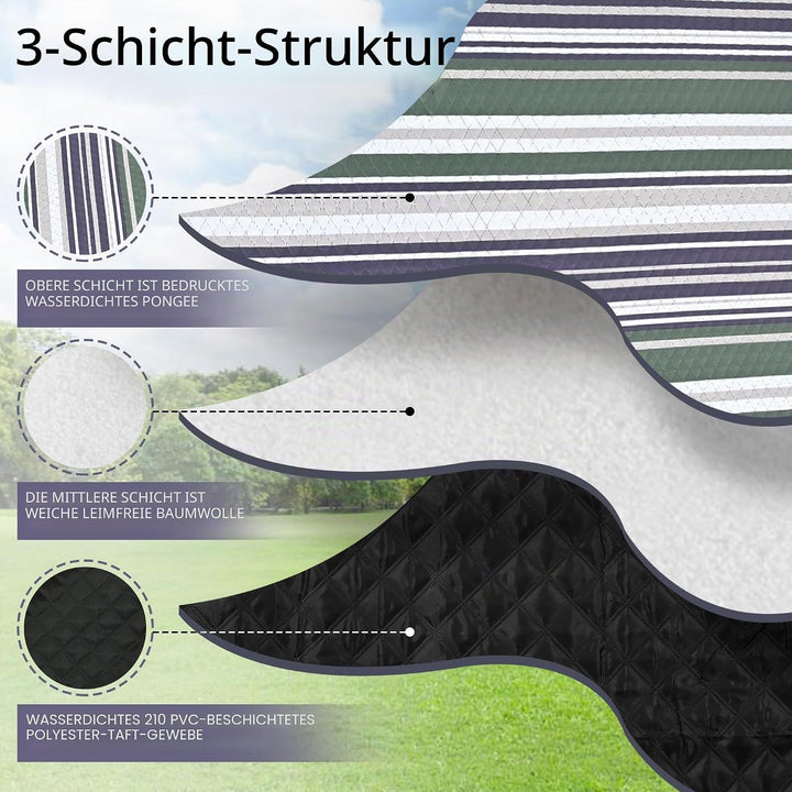 HX&OD Outdoor-Picknickdecke, extra gross, 203 x 152 cm, wasserdichte Picknickmatte mit Heringen, fal