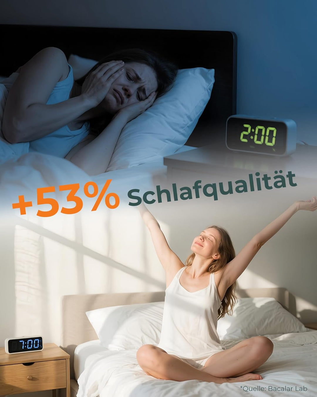 Matratzen Topper 160x200cm H2 H3, 7CM Matratzentopper 160x200 Gelschaum, Gel Mattress Topper 160x200
