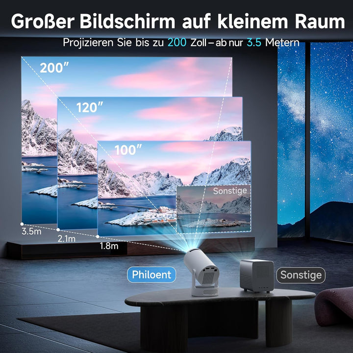 Mini Beamer, Philoent Smart Projektor 4K/1080P Unterstützt Neueste Apps WiFi 6 Bluetooth 5.4 Auto Sc