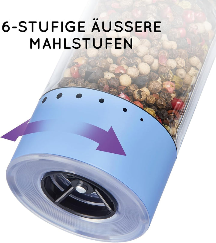 Flendy Salz und Pfeffermühle Elektrisch 2er Set, Elektrische Salz und Pfeffermühle Set mit USB-C Lad