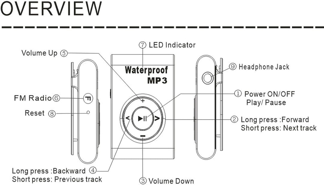 IPX8 wasserdichte MP3 -Player, Musikplayer mit Rückenclip, Eingebaut in 8 GB Speicher, Unterwasser -