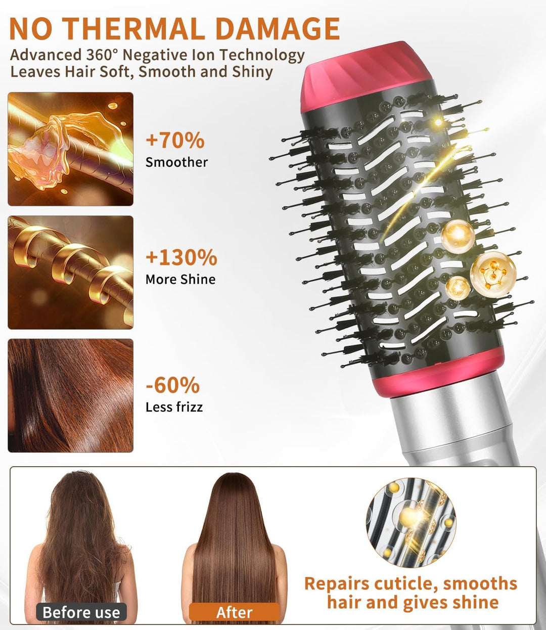 Haarstyler 6 in 1,Warmluftbürste mit 1000W Haarföhn,Lockenstab,Warmluftbürste,Rundbürstenföhn,Glättb