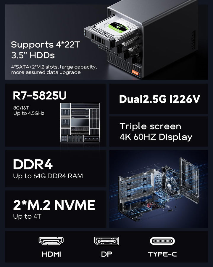 AOOSTAR Ryzen 7 5825U 4Bay NAS Mini PC, Kein RAM Keine SSD, NAS Desktop Computer 2*M.2 NVMe-Steckplä