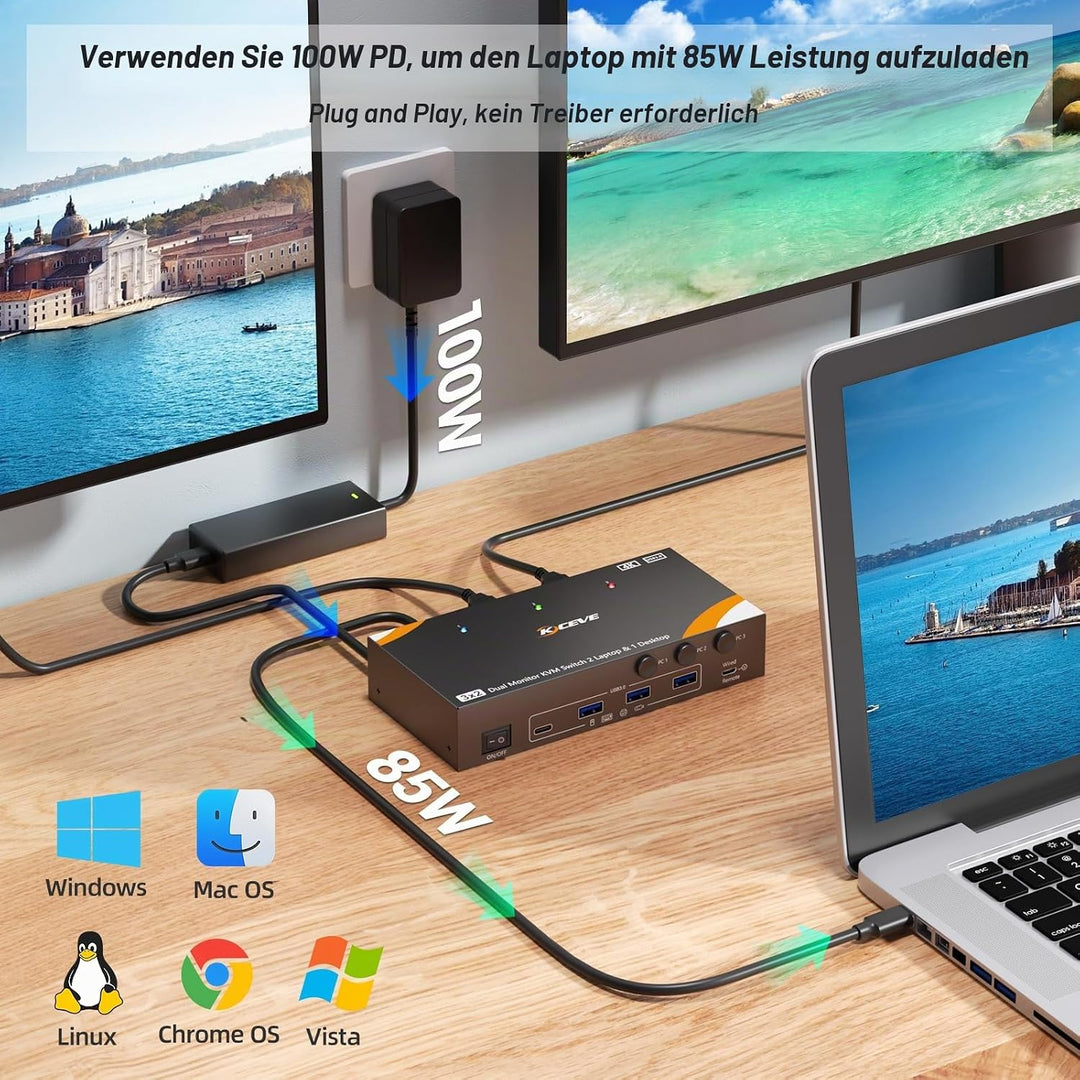KVM Switch 3 PC 2 Monitore USB-C HDMI, USB 3.0 Dual Monitor KVM Switch für 2 Laptops 1 Desktop Teile