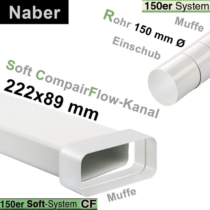 LUTH Premium Profi Parts Flachkanalbogen 150erscf Naber 4043003 90° Horizontal Beidseitig Muffe für