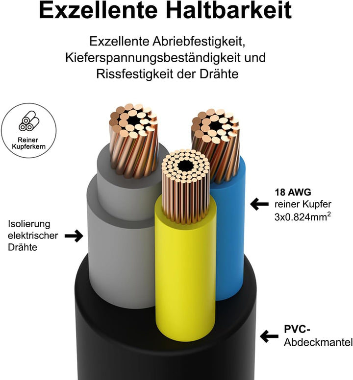 HKY Netzteil 5.25V 3A für Fanttik K2 Nano Elektro Mini Bohrstift Fanttik F2 Master Mini Akku-Multifu