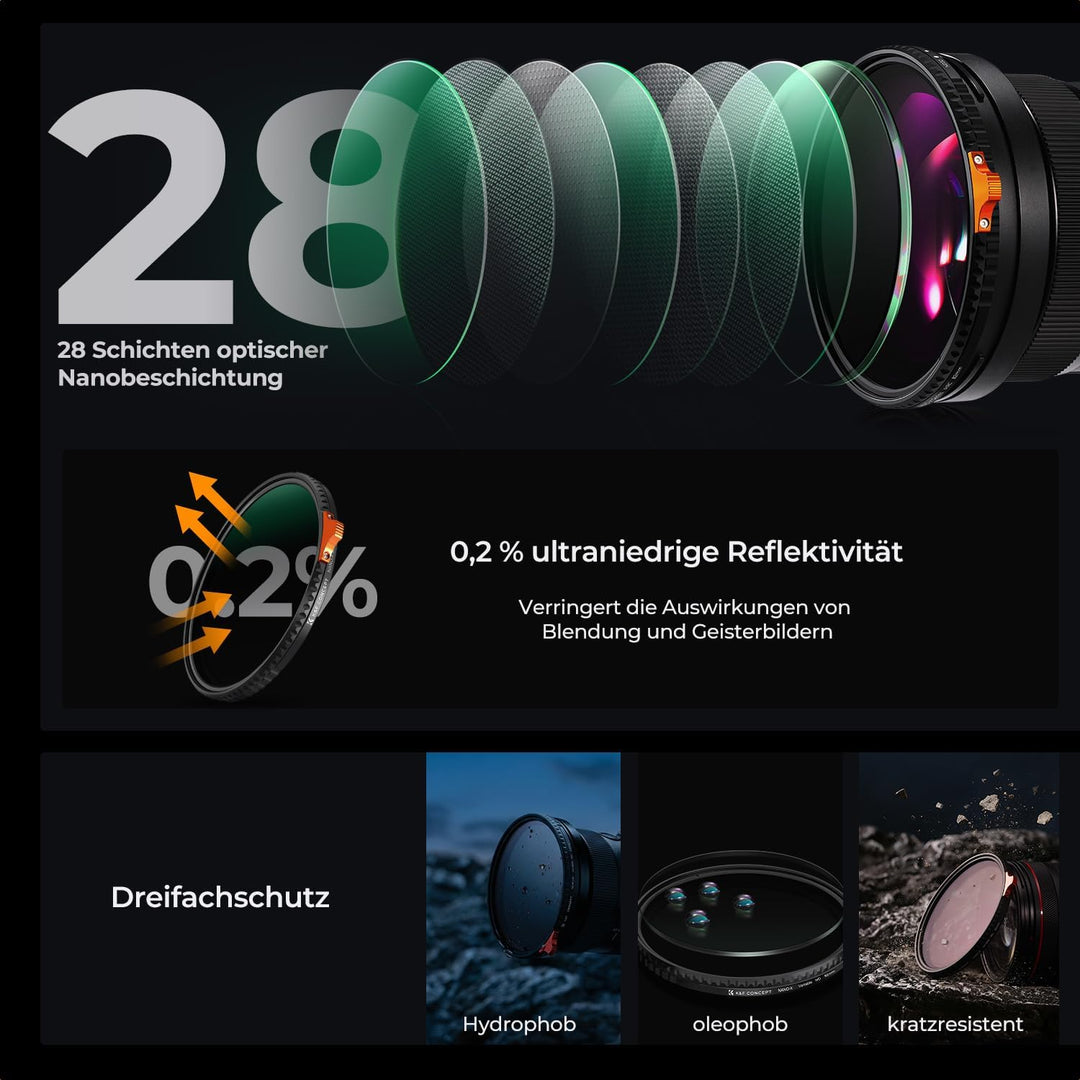 K&F Concept Nano X-Serie ND Filter 105mm Variabler Graufilter ND2-400 (1-9 Stop) Vario ND Filter mit