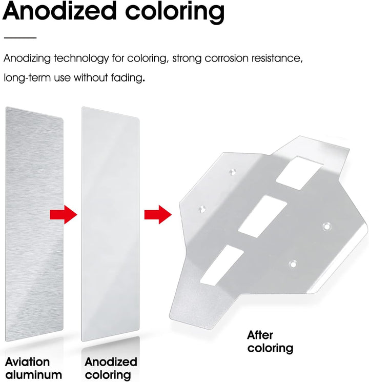 MOLONG Motorrad Motorschutzabdeckung Klappe Anti-Rutsch für R1250GS 2019-2022 Für R1250GS Adventure