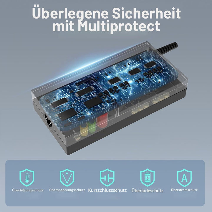 QYD 120W 19.5V 6.15A Ladegerät-Notebook-Netzteil für HP Omen 17-W101ng 17-W104ng TouchSmart 15-J078c