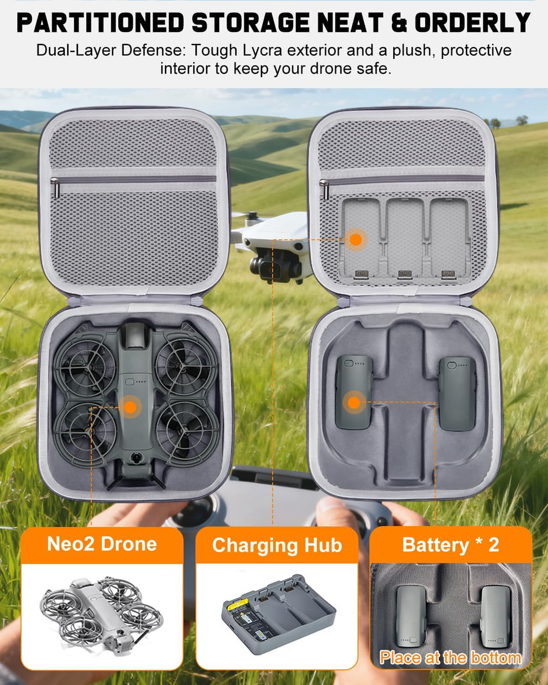 Neo 2 Tasche, Case Bag Tragetasche Schultertasche für DJI Neo 2 Drohne, Akku-Ladegerät-Hub und Neo2