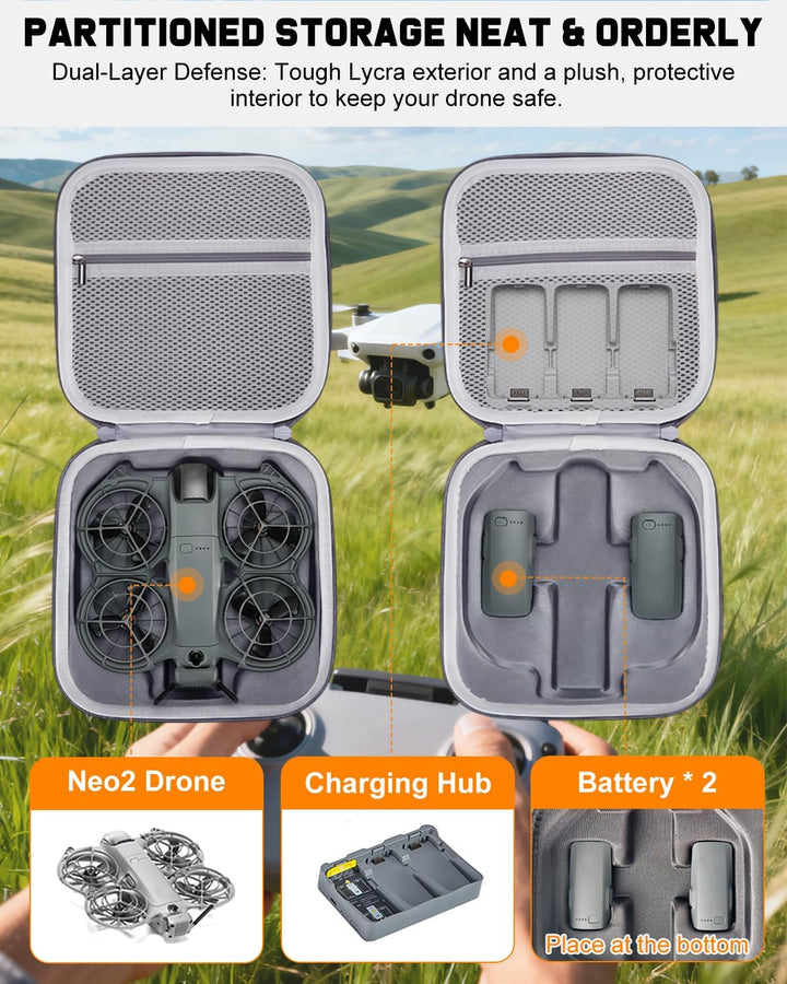 Neo 2 Tasche, Case Bag Tragetasche Schultertasche für DJI Neo 2 Drohne, Akku-Ladegerät-Hub und Neo2