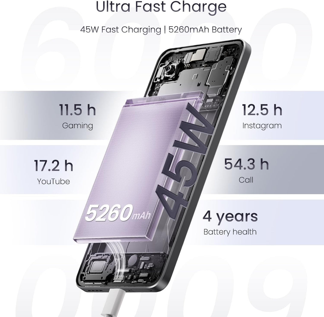 realme 14T 5G Smartphone 8+256GB,Obsidian Black, 6,67 Zoll Bildschirm, 120Hz Display, 5130mAh Akku,