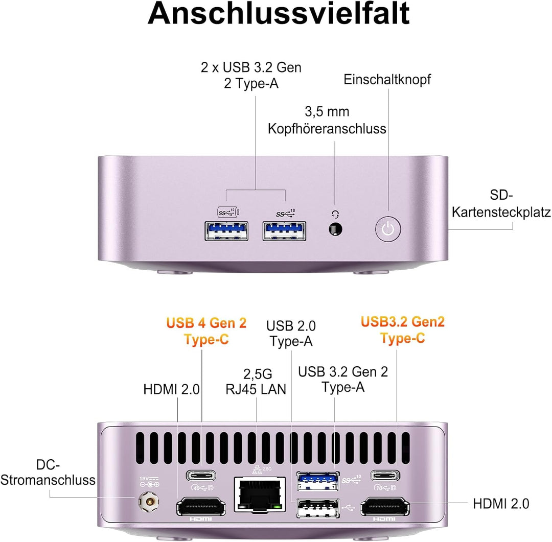 GEEKOM Mini PC A6 Aurora Edition mit AMD Ryzen 7 6800 | Der weltweit einzige europäische Hardware-Aw