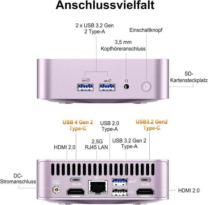 GEEKOM Mini PC A6 Aurora Edition mit AMD Ryzen 7 6800 | Der weltweit einzige europäische Hardware-Aw