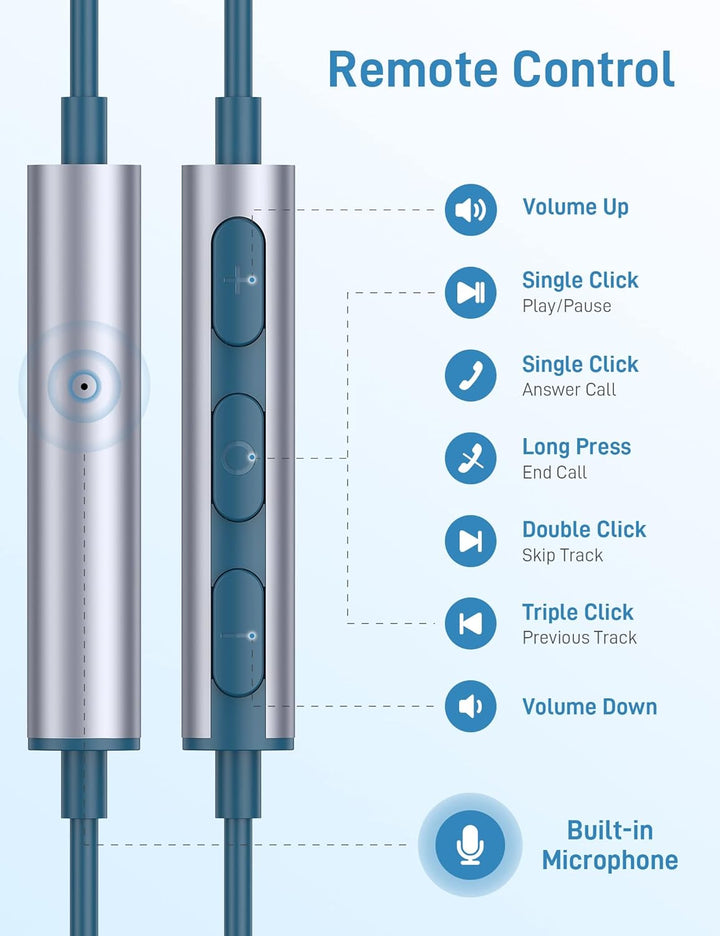 USB C Kopfhörer für iPhone 17 Pro Max Samsung A56 A36 A17 A16 Z Flip7 Fold 7 S25 Ultra S23 FE,In Ear