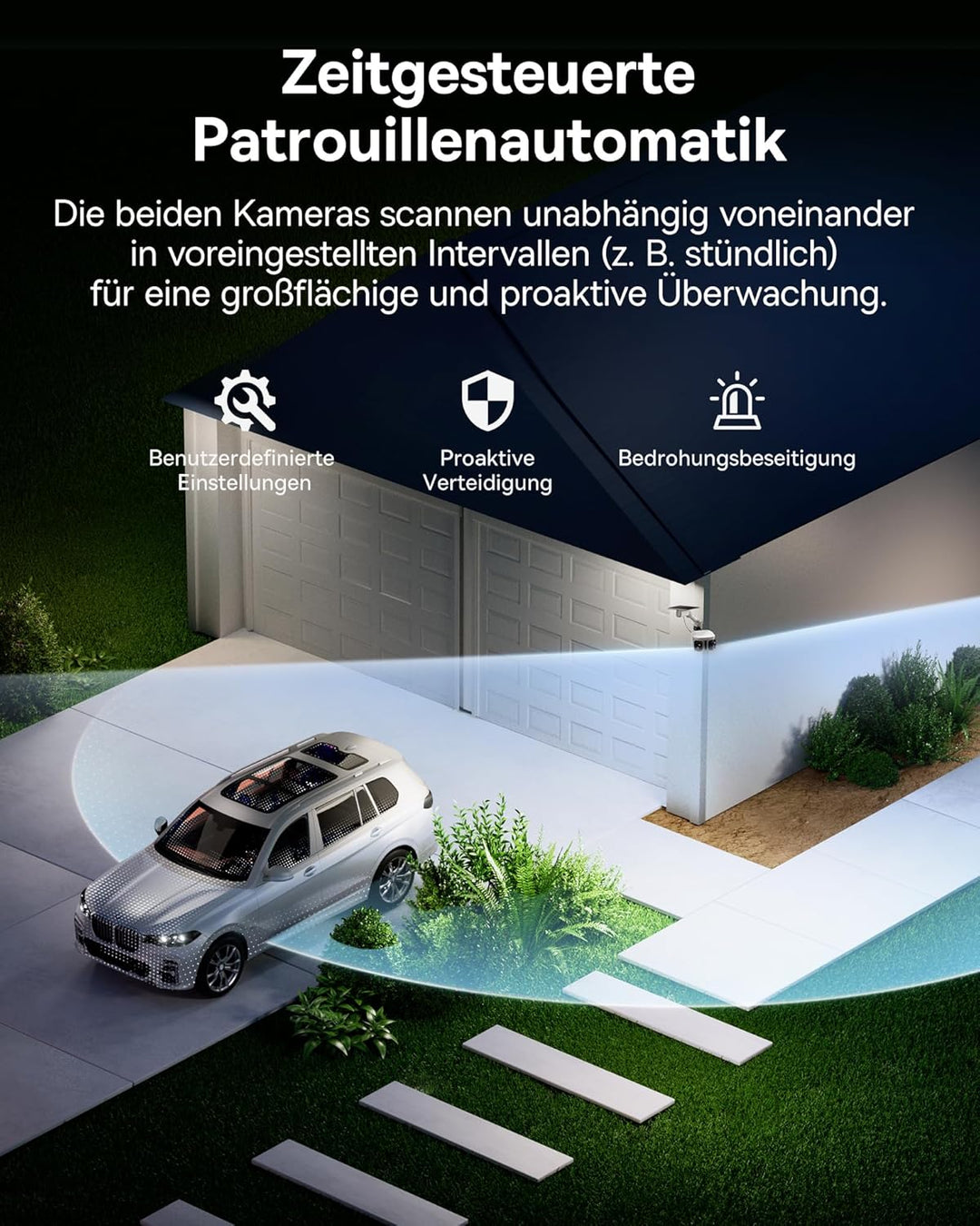 Baseus Security X1 Pro Überwachungskamera Aussen - ERSTE KI-Dual-Tracking Kamera, 300°-Überwachung,