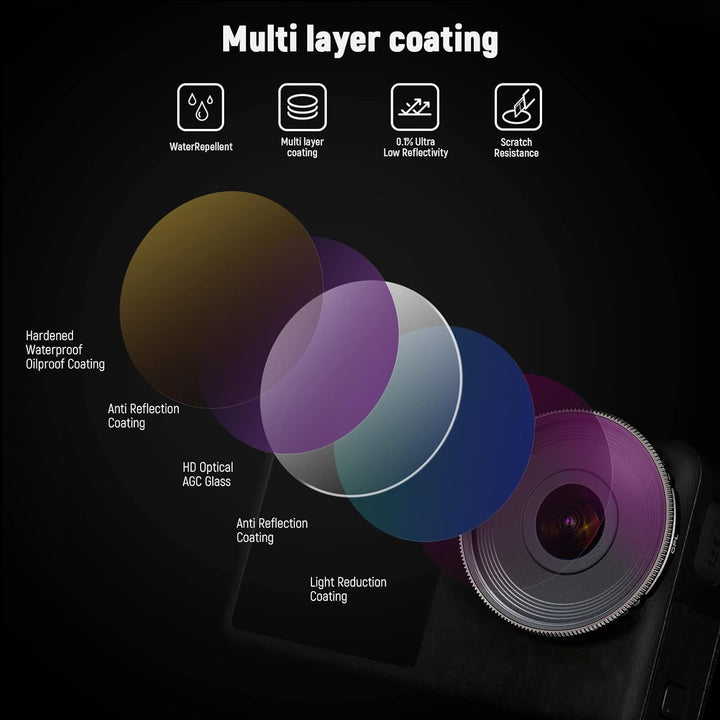 NEEWER ND/CPL Filter Set Kompatibel mit DJI Osmo Action 3, HD Optisches Glas ND8/PL+ND16/PL+ND32/PL+