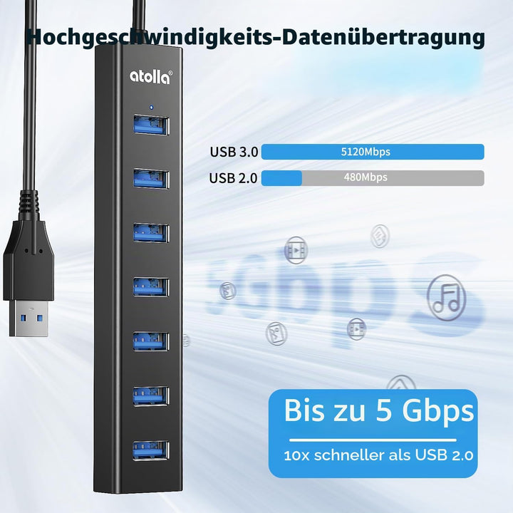 USB Hub 3.0, Aluminium 8-Port USB Verteiler 5Gbps Adapter mit 100cm Lang Kabel, Mehrfach USB3.0-Date