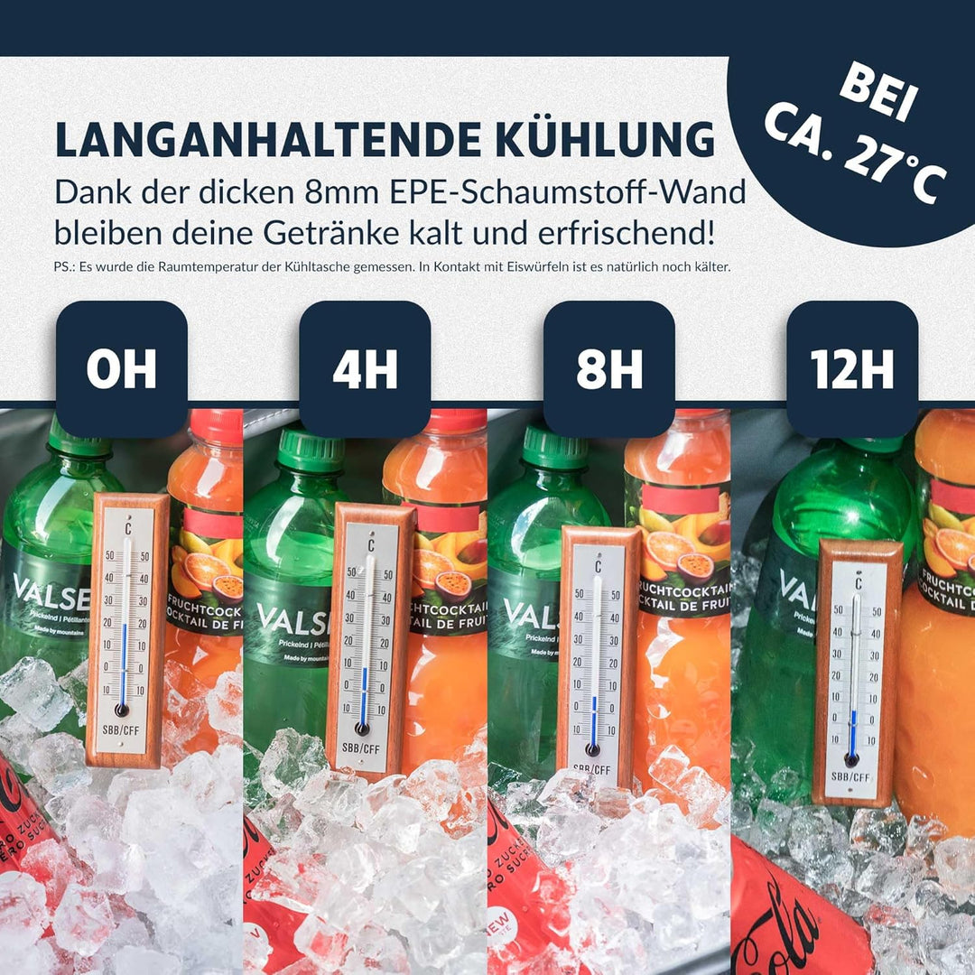 Obics Kühltasche klein 20L & Gross 30L, Kühlbox faltbar mit Flaschenöffner Lunchtasche Herren - lang