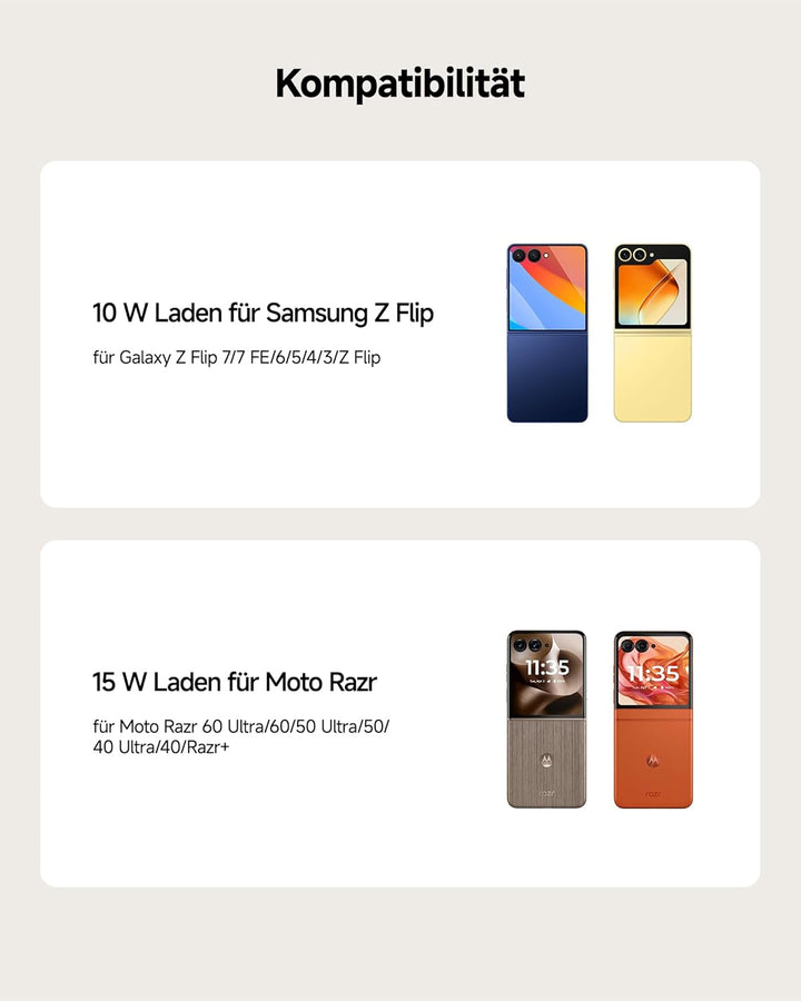 Induktive Ladestation für Samsung Z Flip 7, Faltbare Wireless Charger für Galaxy Z Flip 7/7 FE/6/5/4