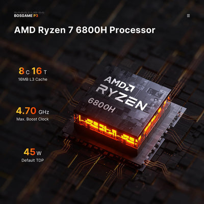BOSGAME P3 Lite Mini-PC, AMD Ryzen 7 6800H Prozessor bis zu 4.7 GHz, Windows 11 Pro Mini-Computer, 2