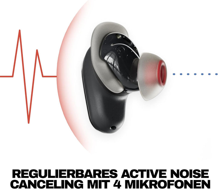 Skullcandy Method 360 ANC Wireless-Ohrhörer, Sound by Bose, Bluetooth-Kopfhörer, Premium Noise Cance