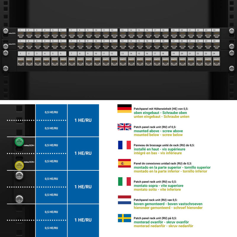 deleyCON 24 Port CAT 6a Patchpanel Set Patchfeld Modular 0,5 HE 19" Zoll Rackeinbau + 24x RJ45 Keyst