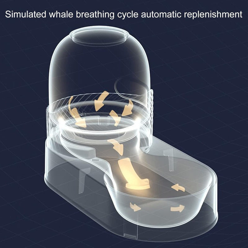 Qcwwy Automatischer Haustier-Futterspender und Wasserspender-Kit, Transparenter Wasserspender für Ha
