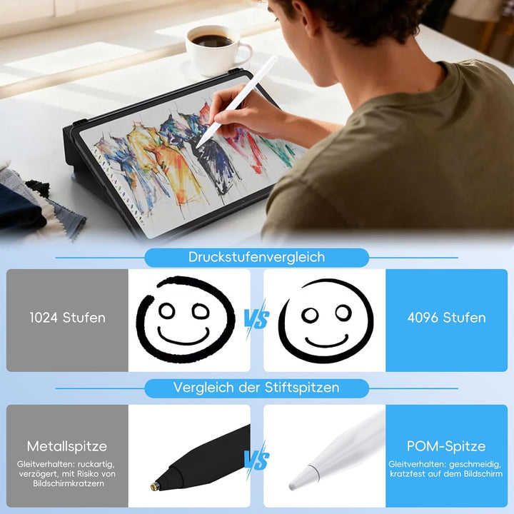 ANYQOO Eingabestift für Surface mit 4096 Druckstufen, Magnetischer Stift mit Handflächenerkennung, W