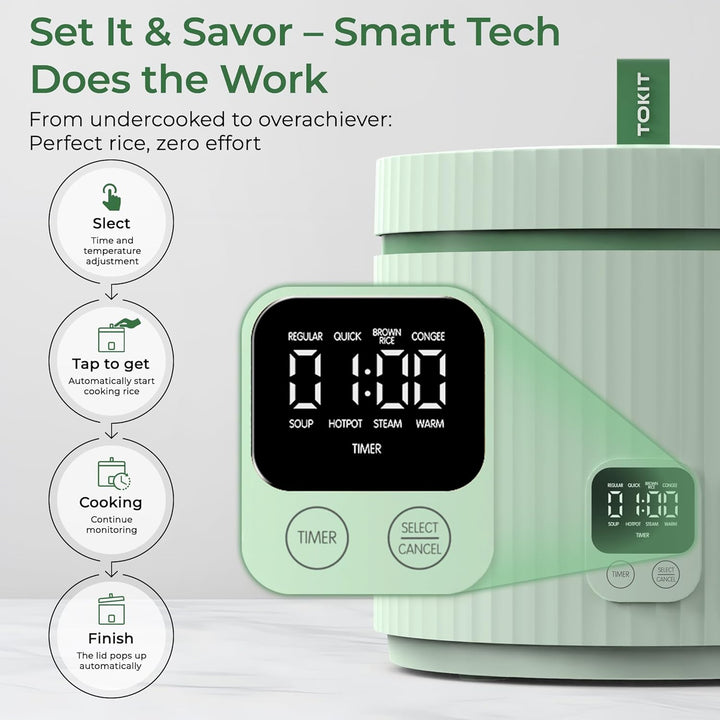 TOKIT Reiskocher Klein Pro 1,5L Mini aber Multifunktionen mit Display-Touch-Taste für 1-3 Personen K