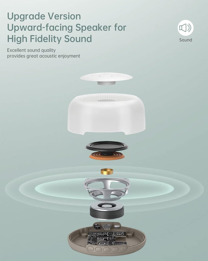 White Noise Machine Baby - YONGYAO Einschlafhilfe Baby Weisses Rauschen Sound Machine mit 30 Musik &
