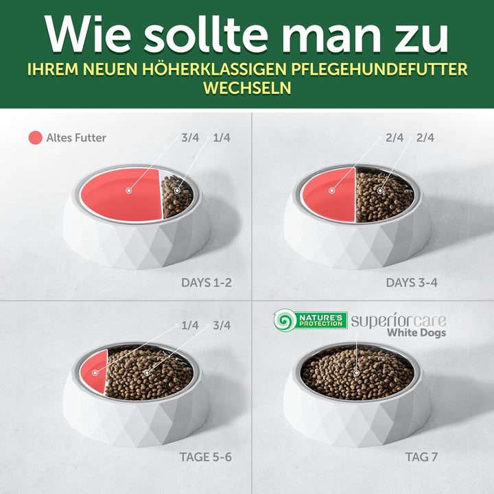 Nature's Protection Superior Care Trockenfutter für Alle Rassengrössen Hunde Fell der Hellen Farbe (