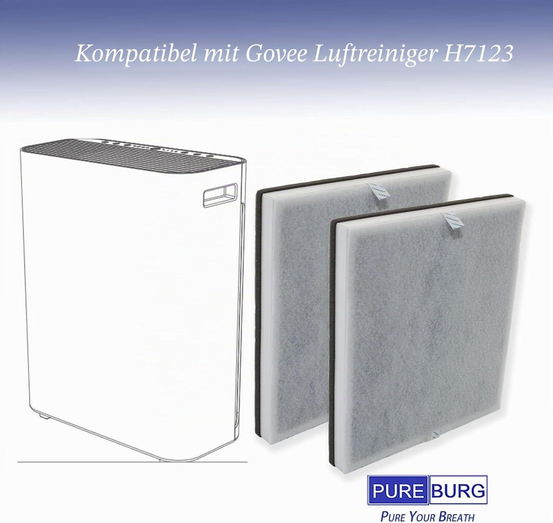 PUREBURG ErsatzFilter kompatibel mit Homvana H211 H211S &amp; Govee H7123 Luftreiniger,H13 4-stufige Fil
