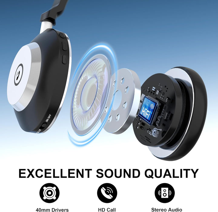 Wantek Kabelloses Headset mit Mikrofon, Bluetooth Headset mit Ladestation, Wireless Kabelloses Headp