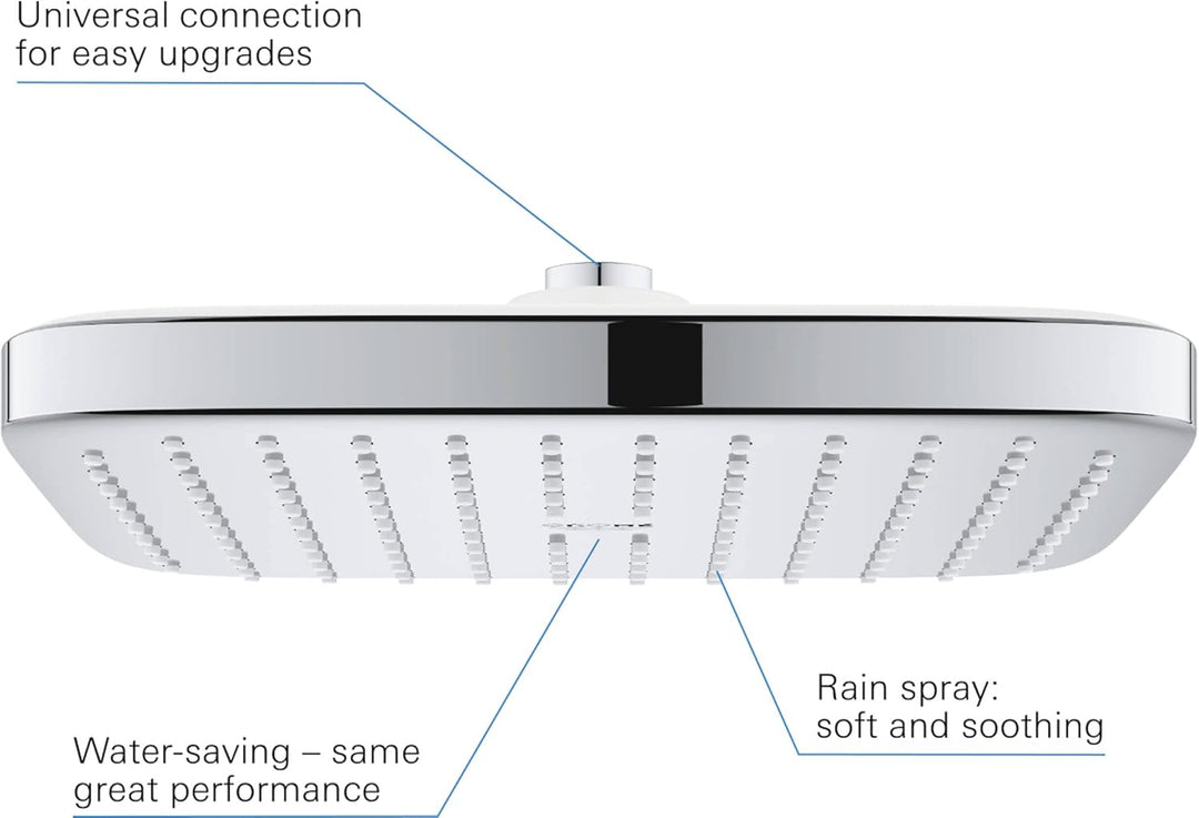 GROHE Vitalio Comfort 250 - Kopfbrause 1 Strahlart (9,5 l/min Durchflusskonstanthalter, Antikalk Sys