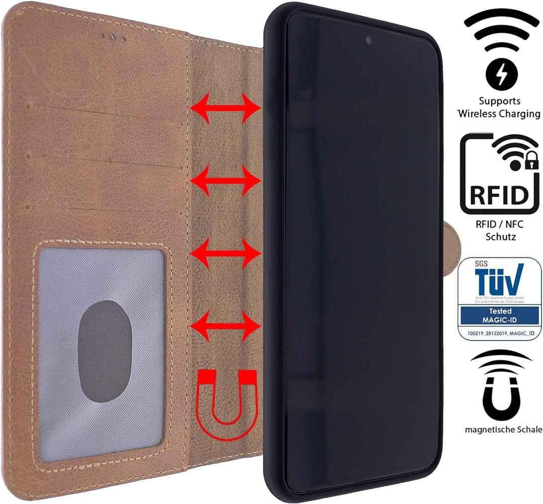 Burkley 2-in-1 Leder Handytasche für Samsung Galaxy S21 FE - Abnehmbares Back Cover, 360° Schutz, RF