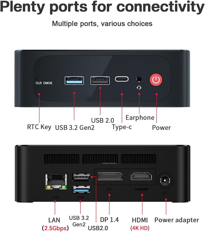Beelink EQR6 Mini PC, AMD Ryzen 5 6600H(6C/12T bis zu 4.5Ghz), 16GB DDR5 RAM 500GB M.2 PCIe4.0 SSD M