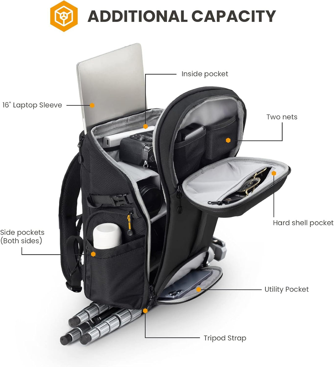 TARION Kamerarucksack Wandern Fotorucksack Gross Kamerarucksäcke Wasserfester Kamera Rucksack mit La