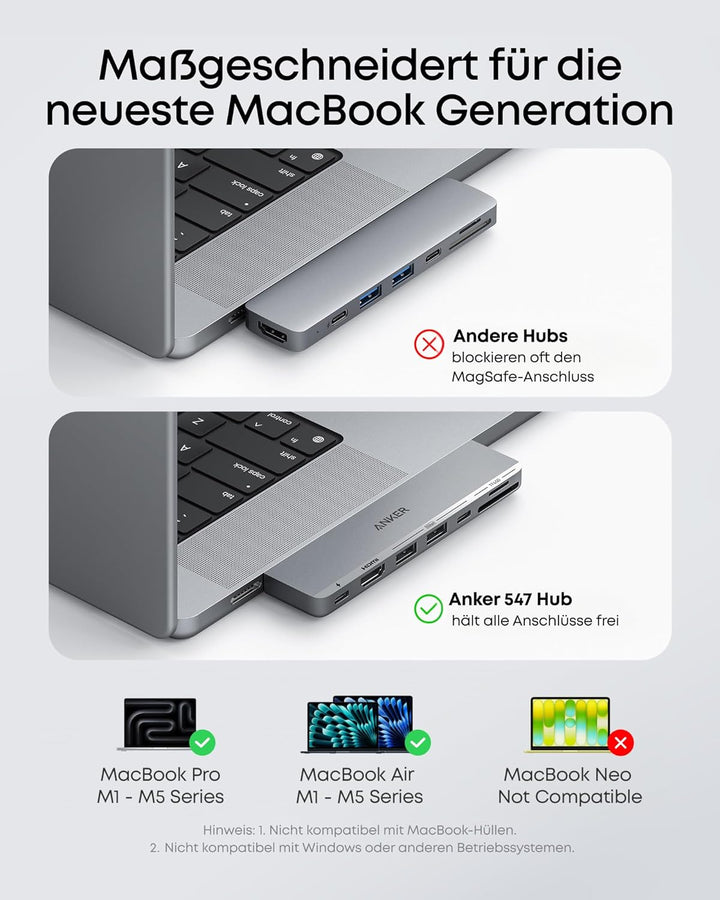 Anker 547 USB C Hub, (7-in-2) für MacBook, Kompatibel mit Thunderbolt 4 USB C Port, 4K HDMI, und 2 U